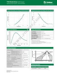 SLVU2.8-8BTG Datasheet Page 3