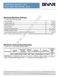 SM0603HCL Datasheet Page 2