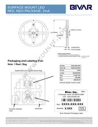 SM0603HCL Datasheet Page 5