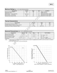 SM12-7 Datasheet Page 2