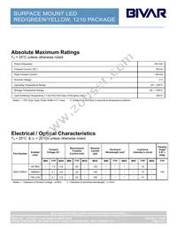 SM1210RGY Datasheet Page 2