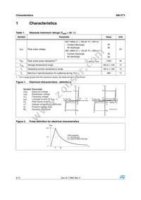 SM15T47CAY Datasheet Page 2