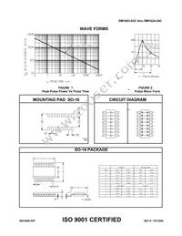 SM1615E3 Datasheet Page 2