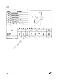 SM2T27A Datasheet Page 2