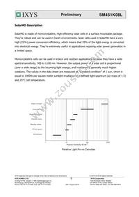 SM451K08L Datasheet Page 5