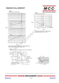 SM4937-TP Datasheet Page 3