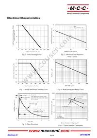 SM4F90A-TP Datasheet Page 3