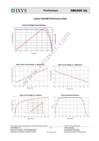 SM560K10L Datasheet Page 2