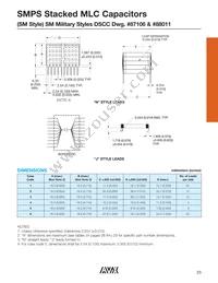 SM561E727MAN650 Datasheet Page 16