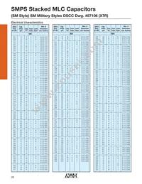 SM561E727MAN650 Datasheet Page 19