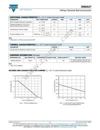 SM6A27HE3/2D Datasheet Page 2