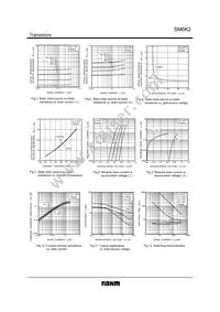 SM6K2T110 Datasheet Page 3