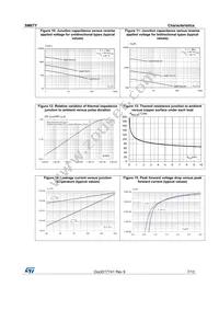 SM6T24CAY Datasheet Page 7