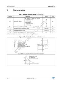 SM6T250CAY Datasheet Page 2