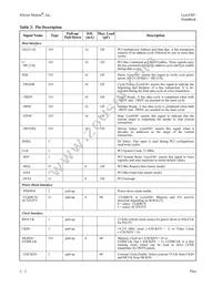 SM712GX04LF04-BA Datasheet Page 20