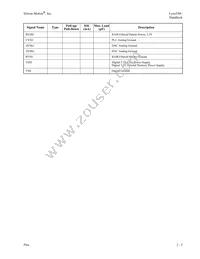 SM712GX04LF04-BA Datasheet Page 23