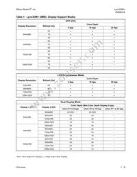 SM722GE08LF03-AB Datasheet Page 18