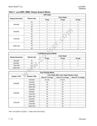 SM722GE08LF03-AB Datasheet Page 19