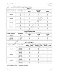 SM722GE08LF03-AB Datasheet Page 20