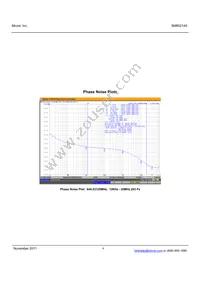 SM802140UMG Datasheet Page 6