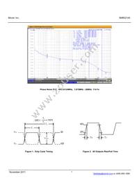 SM802140UMG Datasheet Page 7