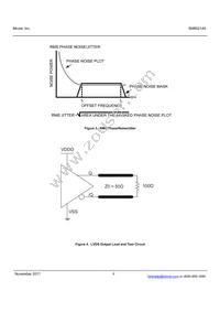 SM802140UMG Datasheet Page 8