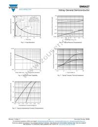 SM8A27-E3/2D Datasheet Page 3