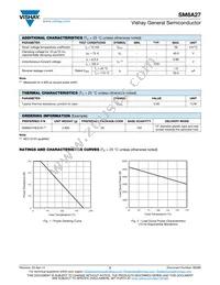 SM8A27HE3/2D Datasheet Page 2