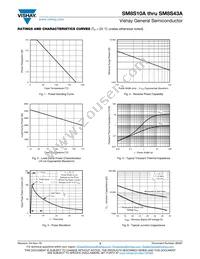 SM8S26HE3/2E Datasheet Page 3