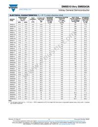 SM8S43A-7001HE4/2N Datasheet Page 2