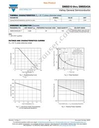 SM8S43A-E3/2D Datasheet Page 3