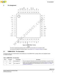 SM912F634DV2AE Datasheet Page 5