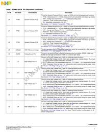 SM912F634DV2AE Datasheet Page 7