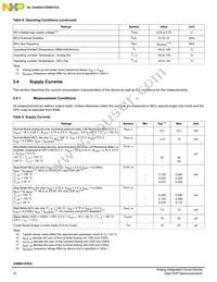 SM912F634DV2AE Datasheet Page 12