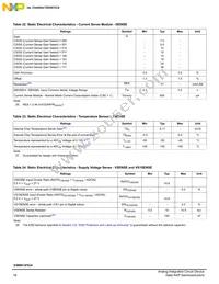 SM912F634DV2AE Datasheet Page 18