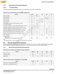 SM912F634DV2AE Datasheet Page 19