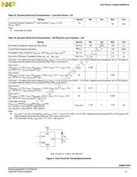 SM912F634DV2AE Datasheet Page 21