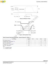 SM912F634DV2AE Datasheet Page 23