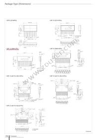 SMA4020 Datasheet Page 2