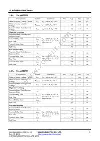 SMA6823MHLF2452 Datasheet Page 8