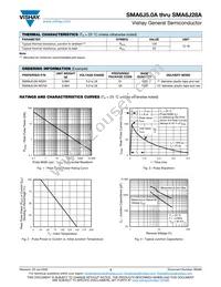 SMA6J5.0A-01HM3/I Datasheet Page 3