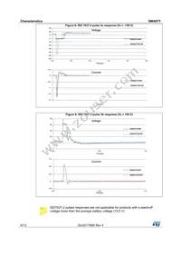 SMA6T22CAY Datasheet Page 6