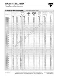 SMAJ5.0-E3/61 Datasheet Page 2