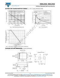 SMAJ550-M3/61 Datasheet Page 3