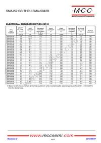 SMAJ5919B-TP Datasheet Page 2
