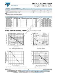 SMAJ90CAHM3/I Datasheet Page 3
