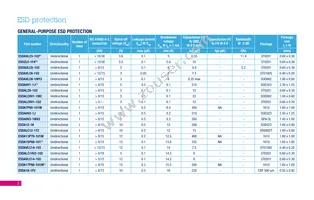 SMBF5.0A-TR Datasheet Page 3