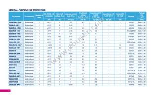 SMBF5.0A-TR Datasheet Page 5