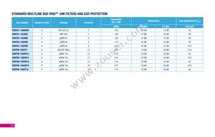 SMBF5.0A-TR Datasheet Page 14