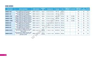 SMBF5.0A-TR Datasheet Page 17